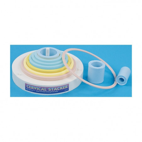 Cervical Stacker