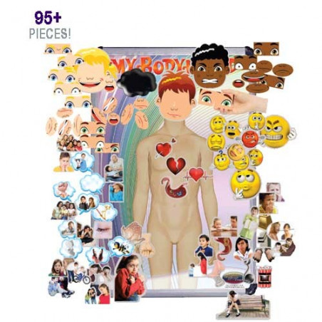 Magnetic Pack - Emotional Health Magnetic Pack - Emotional Health